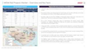 MENA rail projects market overview