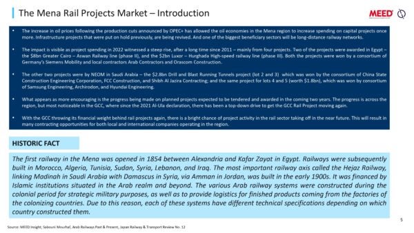 mena rail projects market