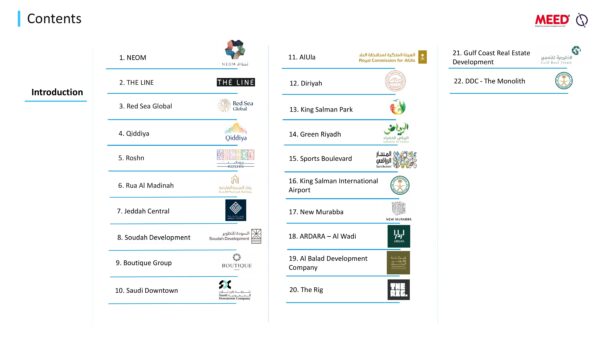 SAMPLE PAGES Saudi Gigaproject January 2025