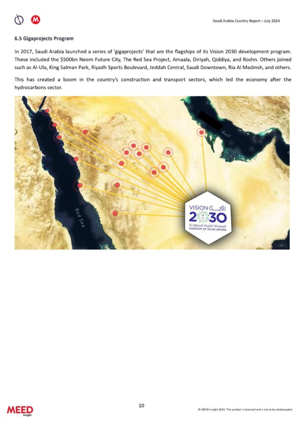 The Saudi Arabia Projects Market 2024 sample pages 2