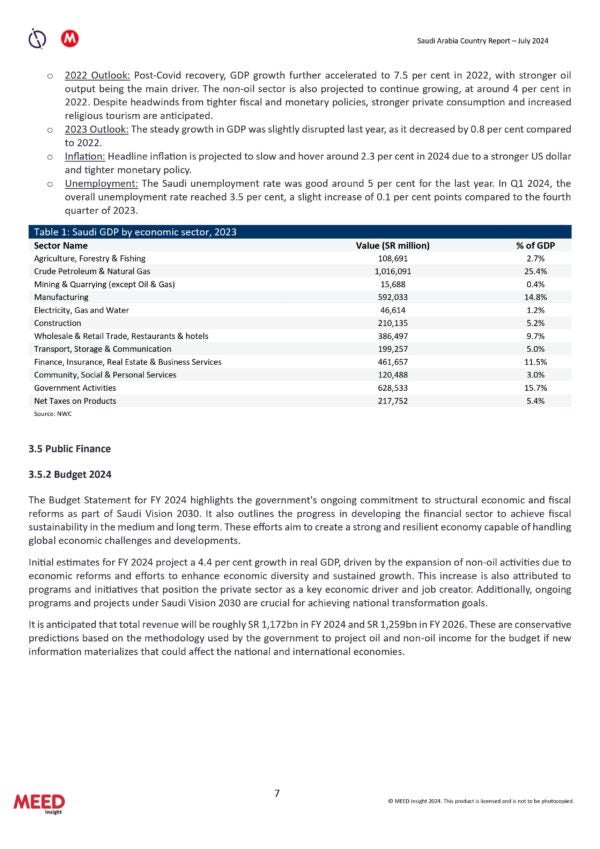 The Saudi Arabia Projects Market 2024 sample pages 4