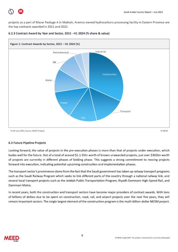 The Saudi Arabia Projects Market 2024 sample pages 3