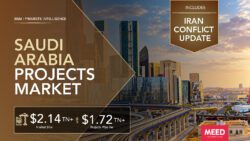 Saudi Arabia Projects Market 2026