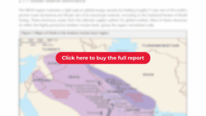 MENA oil and gas overview