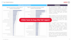 UAE Projects 2026 - sample pages