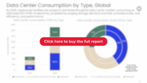 Global Data Center - Global