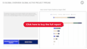 data center active projects