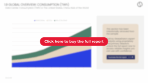 global data center overview consumption