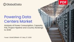 Powering Data Centers Market Report